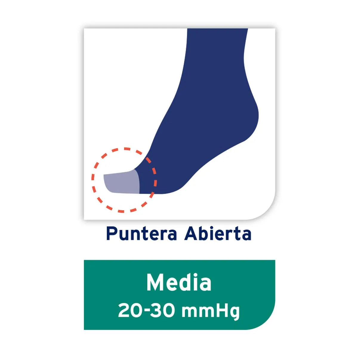 Media Muslo Compresiva Sin Punta JOBST Ultrasheer