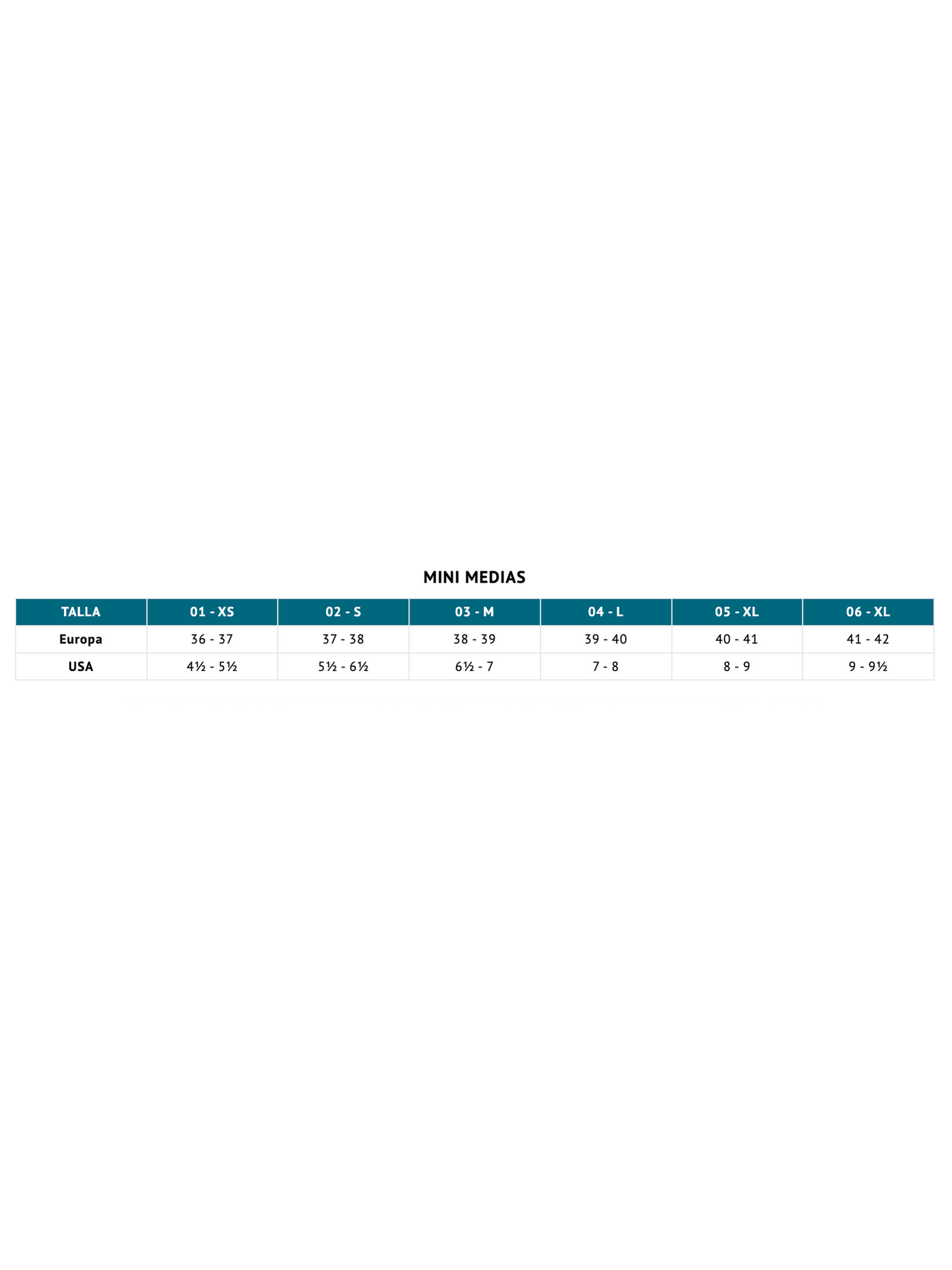 Mini Media Compresión Varimed 140 18-22 mmHg = 15-20 mmHg