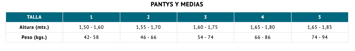 Panty Compresion Mamam Varimed 70 compresión 11-14 mmHg