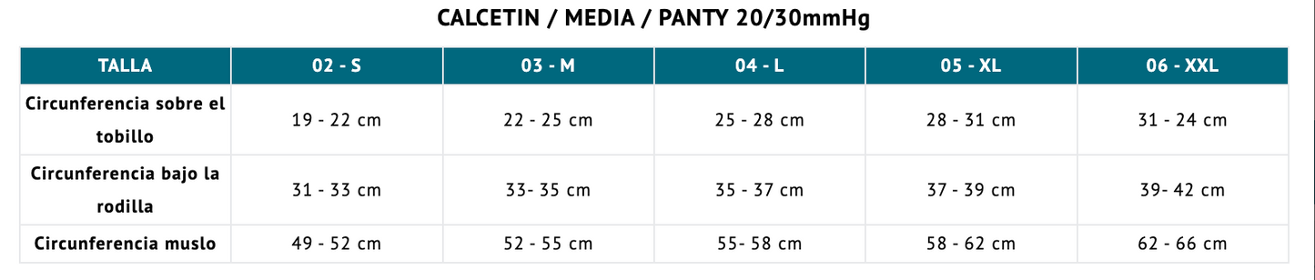 Media Compresión Varimed 140 18-22 mmHg = 15-20 mmHg Punta Abierta