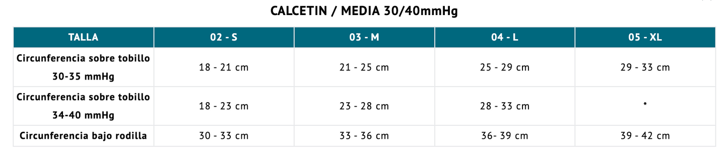 Calcetín Compresión Varimed 30-40 mmHg microfibra punta abierta con calzador