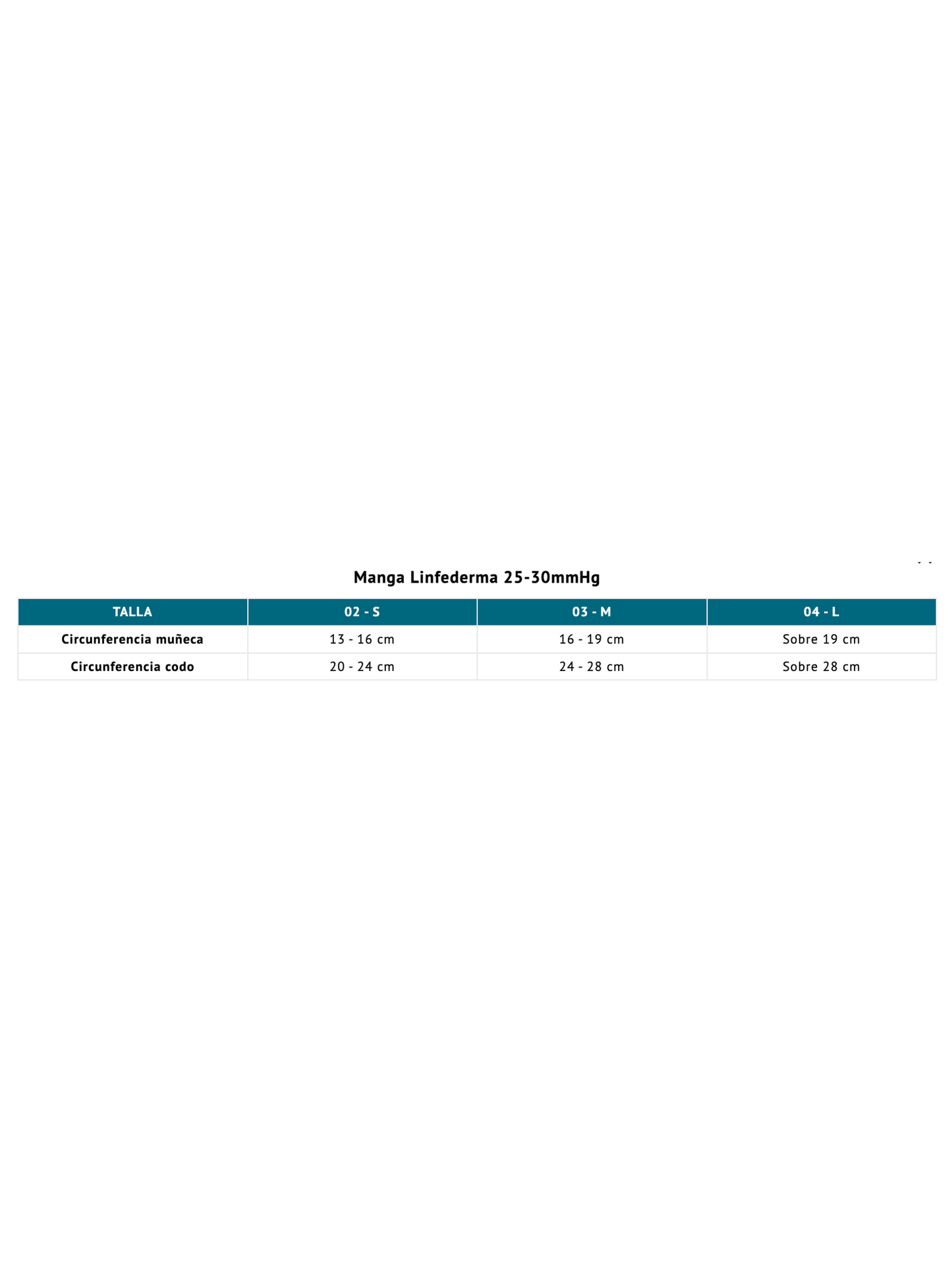 Manga linfedema Varimed compresión 25-30 mmHg
