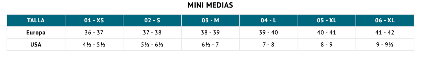 Mini Media Compresión 70 Varimed 11-14 mmHg